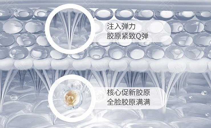 微肽生物二类械字号医用重组三型人源胶原蛋白敷料：水光导入新选择，解锁肌肤年轻密码